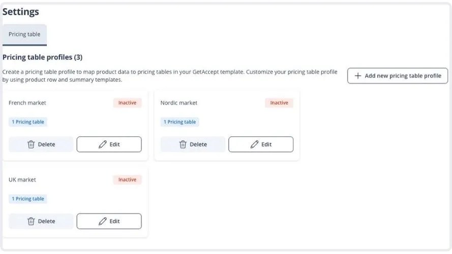 Flexible Quoting With Multiple Pricing Groups Tables And Profiles - Download Modern Minimal Pattern | High Resolution